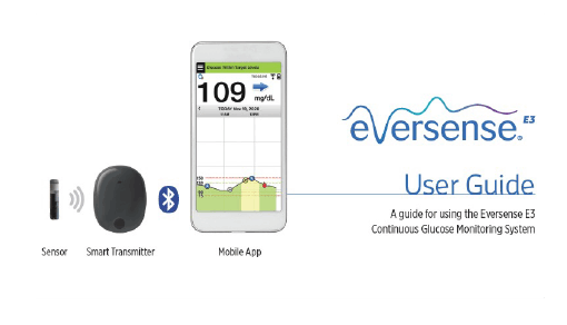 CGM sensor and smart transmitter connect via Bluetooth; mobile app displays glucose levels. Text: "eversense E3 User Guide A guide for using the Eversense E3 Continuous Glucose Monitoring System."