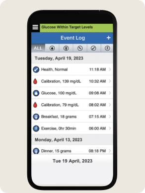 Smartphone screen displays a glucose monitoring app with event log entries, including glucose readings and meal details